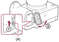 Ilustração que mostra como retirar a tampa do compartimento da bateria