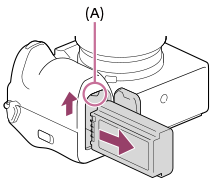 Illustration indicating the position of the lock lever
