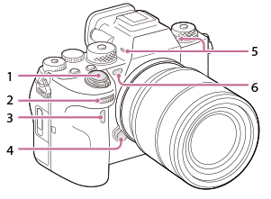 Illustration of the front side of the camera