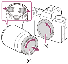 Ilustración que indica las posiciones de la tapa de caja y de la tapa trasera de objetivo