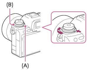 Ilustración que indica las posiciones del dial de modo de enfoque y del botón de liberación del bloqueo del dial