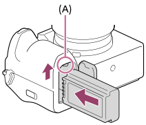 Illustrazione indicante la posizione della leva di blocco