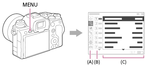 MENUボタンの位置とメニュー画面のイラスト