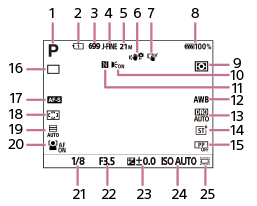 Ilce 1 ヘルプガイド 基本的なアイコン