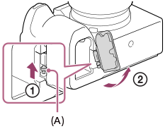 Figur som visar hur man tar av locket till batterifacket