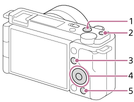 رسم توضيحي يبيّن المفاتيح التي يمكنك تخصيص الوظائف المرغوبة لها