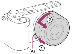 Obrázek znázorňující polohu tlačítka k uvolnění objektivu a způsob uvolnění objektivu