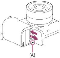Illustration som angiver positionen af aktivitetslampen