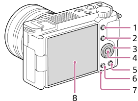 Illustration af kameraets bagside