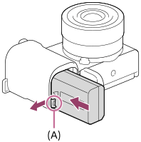 Εικόνα που δείχνει τη θέση του μοχλού κλειδώματος