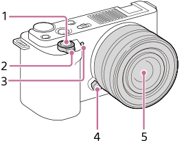 Εικόνα της εμπρός πλευράς της φωτογραφικής μηχανής