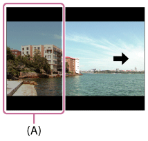 Εικόνα που δείχνει το τμήμα που θα ληφθεί