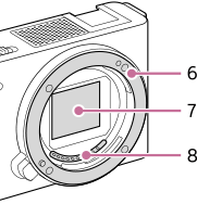 Illustration of the camera without the lens