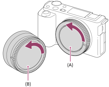 Illustration indiquant les emplacements du capuchon de boîtier et du capuchon d’objectif arrière
