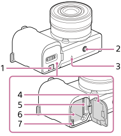Vyobrazenie spodnej strany fotoaparátu