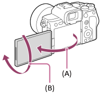 Illustration, der viser, hvordan skærmen kan roteres