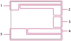 Illustration of the screen during single-image playback