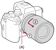 Illustration indiquant l’emplacement du bouton de déverrouillage de l’objectif et comment déverrouiller l’objectif