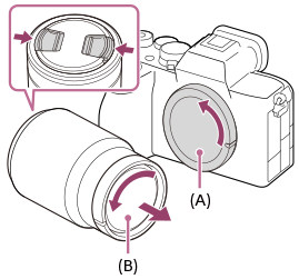 Illustratie die de posities van de camerahuisdop en de achterste lensdop aangeeft