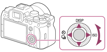 Illustrasjon som indikerer plasseringen av kontrollhjulet