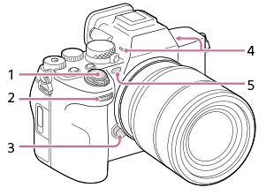 Ilustracja przedstawiająca aparat z przodu