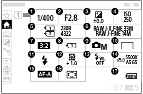 Vyobrazenie obrazovky hlavnej ponuky