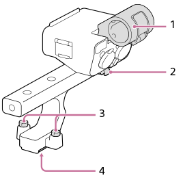 Illustration af hoveddelene på XLR-håndtagsenheden