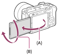 Illustrazione che mostra il modo in cui il monitor può essere ruotato