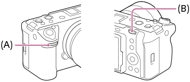 Illustration indicating the positions of the front dial and rear dial
