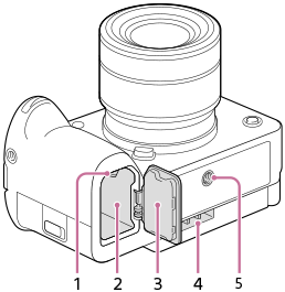 Illustration of the bottom of the camera