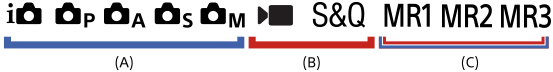 Ilustración que muestra los modos de toma de imagen fija, modos de grabación de película y modos de lectura del registro