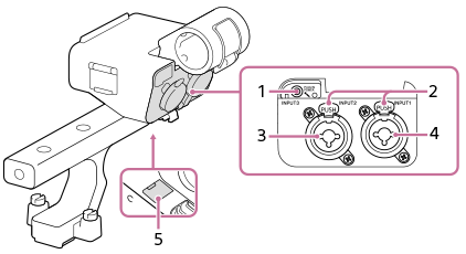 Illustratie van de aansluitingen van de XLR-houder