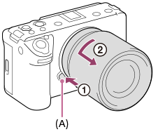 Ilustracija, ki prikazuje položaj gumba za sprostitev objektiva in kako sprostiti objektiv.