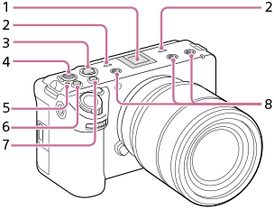 Ilustracija vrhnje strani fotoaparata