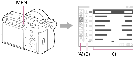 Ilustracija položaja gumba MENU in zaslona z menijem