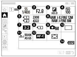 Illustration of the screen of the main menu