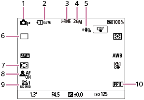 Illustration of the screen during still image shooting