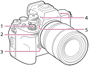 رسم توضيحي للجهة الأمامية للكاميرا