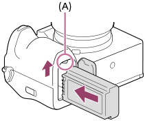 Illustration som angiver positionen af låsemekanismen