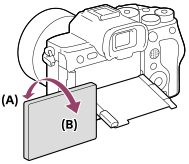 Ilustración que muestra cómo puede girarse el monitor