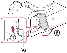 Ilustración que muestra cómo retirar la cubierta de la batería
