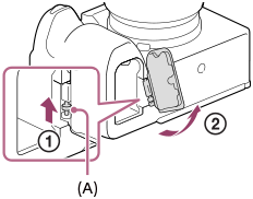 Illustrazione indicante come come rimuovere il coperchio della batteria