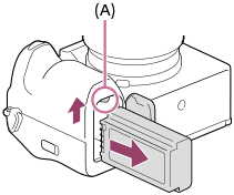 Illustrasjon som indikerer plasseringen av låsehendelen