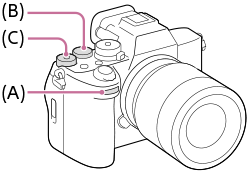 Ilustração que indica as posições do seletor dianteiro, seletor traseiro L e seletor traseiro R