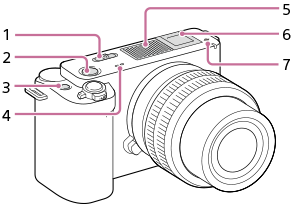 Illustration af kameraets øverste side