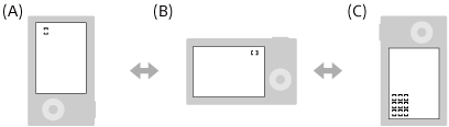 Illustration showing how the focus area switches between horizontal and vertical shooting