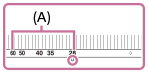 Illustration showing the focal-length scale