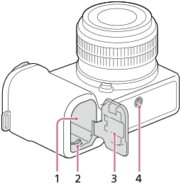 Illustration of the bottom of the camera