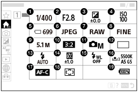 Εικόνα της οθόνης του κεντρικού μενού