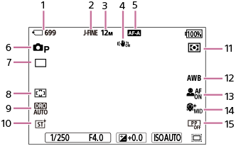 Εικόνα της οθόνης κατά τη λήψη στατικών εικόνων